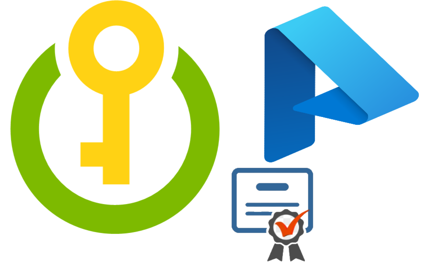 Key auto-rotation in Azure Key Vault (preview) – Set-AzWebApp -name "Anything Microsoft and other stuff on the side"