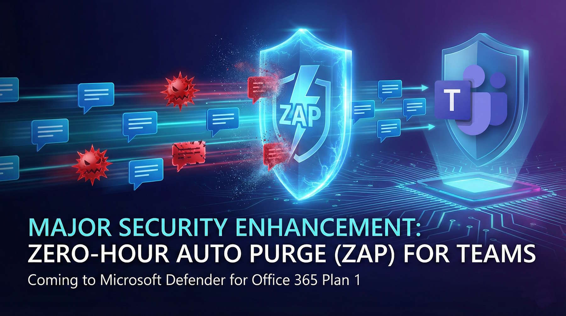 Zero-Hour Auto Purge for Teams