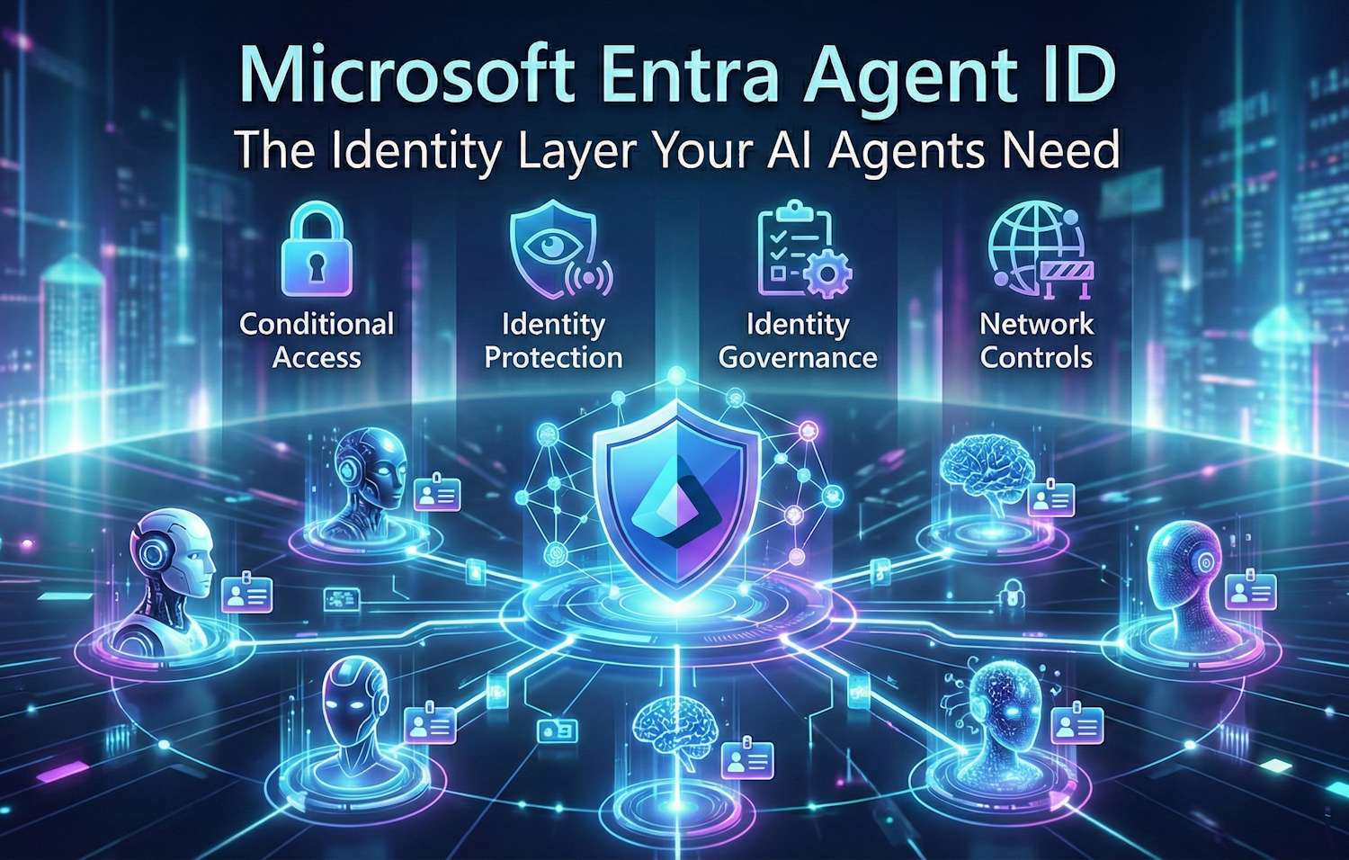 Microsoft Entra Agent ID - Identity for AI Agents