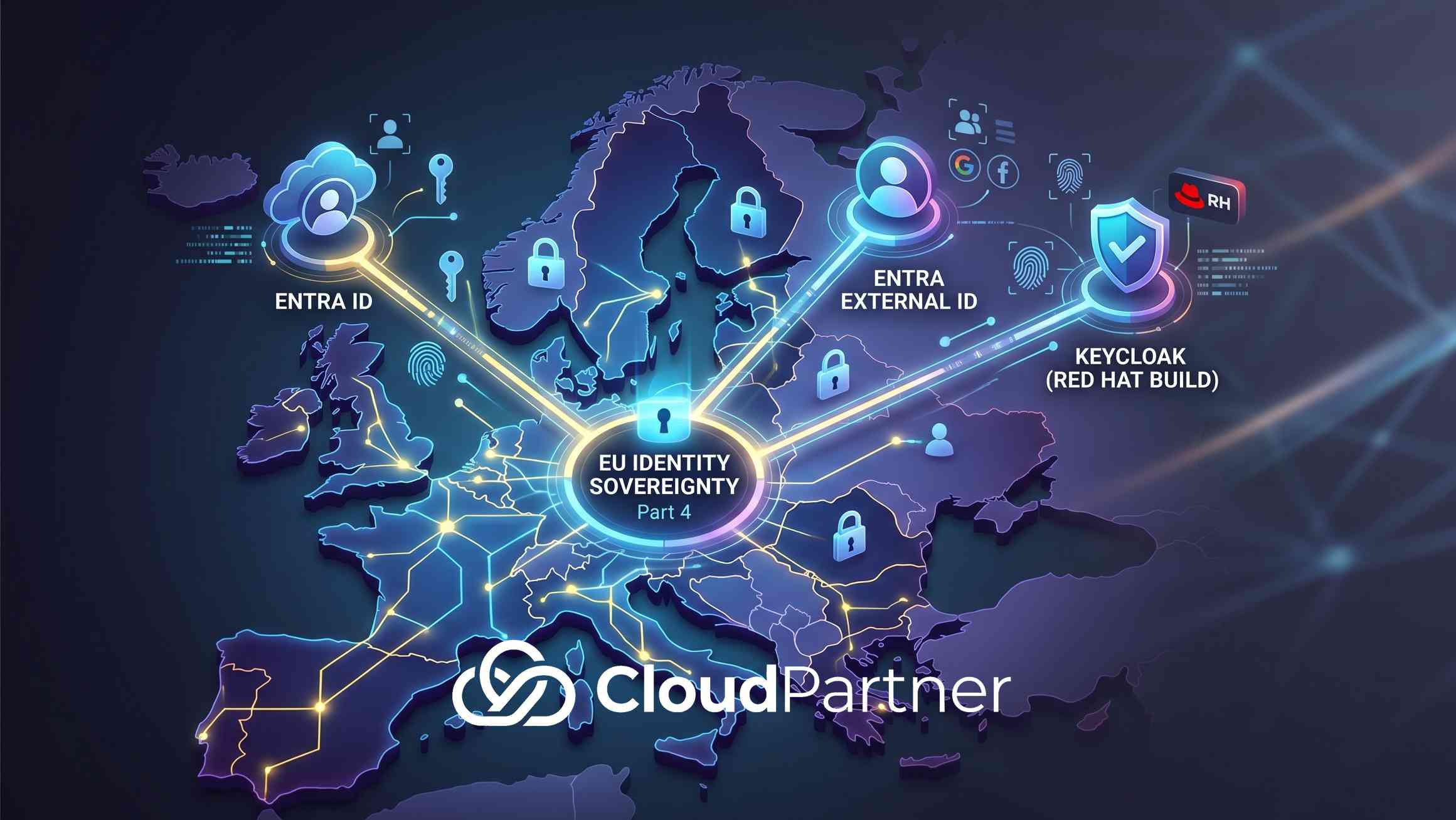 EU Sovereignty and Identity: Entra ID, External ID, and Keycloak - Part 4