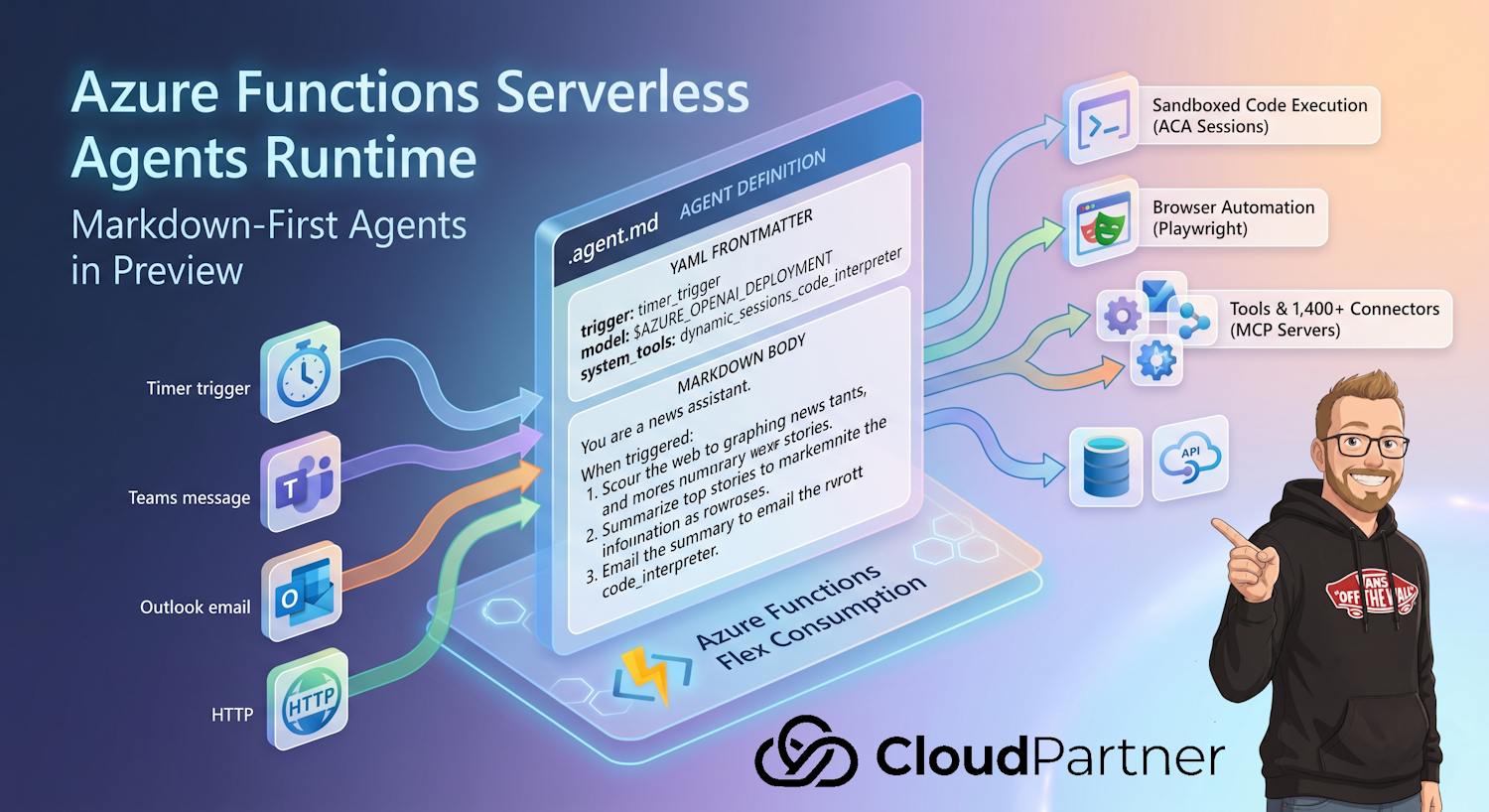 Azure Functions Serverless Agents Runtime: Markdown-First Agents in Preview