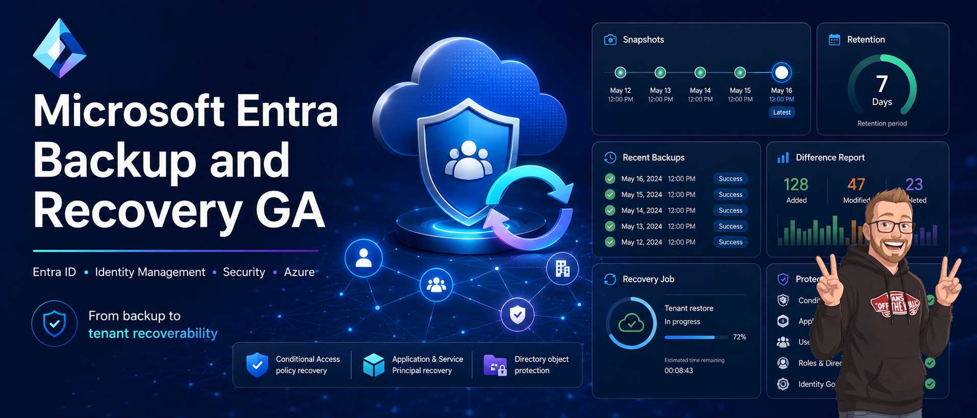 Microsoft Entra Backup and Recovery GA