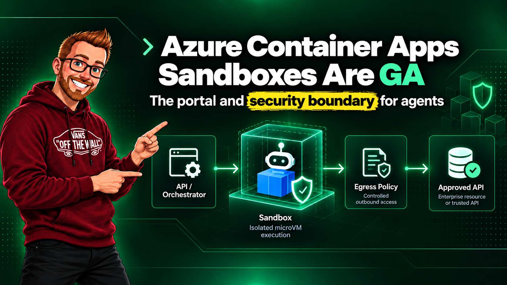Azure Container Apps Sandboxes Are GA: The Portal and Security Boundary for Agents