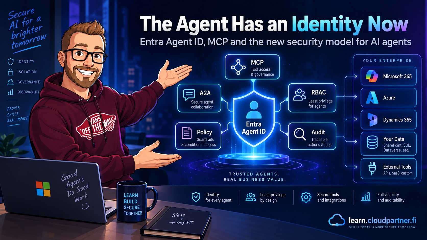 The Agent Has an Identity Now: Microsoft's New Security Model for AI Agents