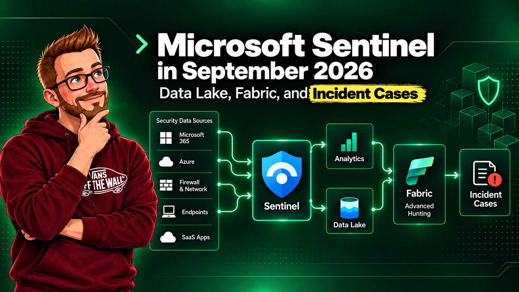 Microsoft Sentinel in September 2026: Data Lake, Fabric, and Incident Cases