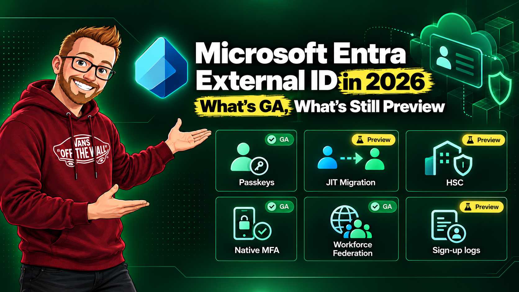 Microsoft Entra External ID in 2026: What’s GA, What’s Still Preview